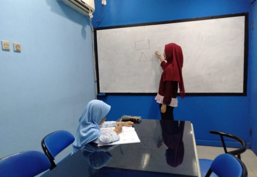Calistung Anak Usia Dini – Anak Pintar Baca Tulis Hitung di Jln. Atlit, Jakasampurna, Bekasi