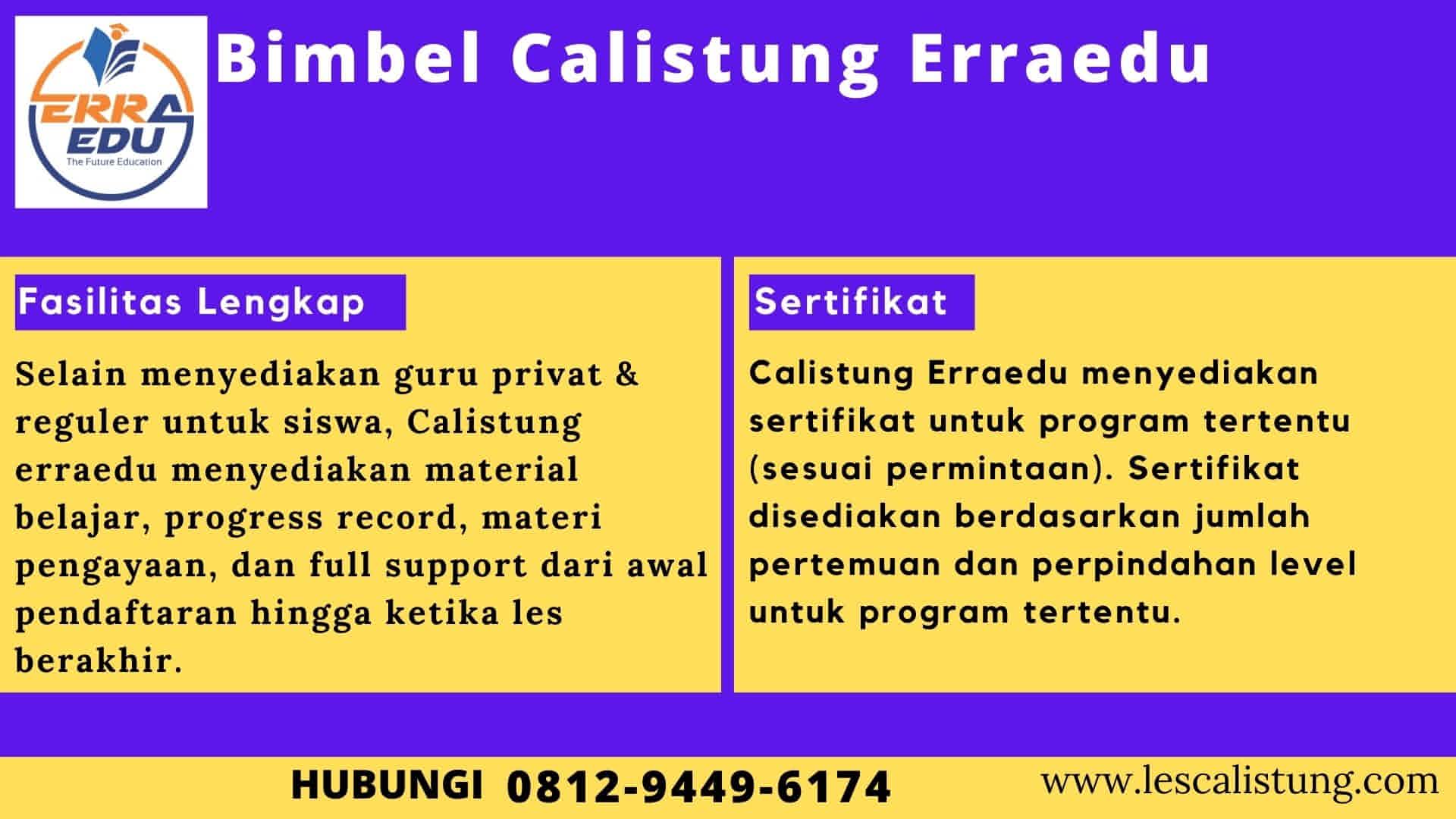 Referensi WA 081294496174 Sekolah Les Calistung | Baca Tulis Hitung di Jln. Borobudur, Jakasampurna, Bekasi, Guru Privat Professional