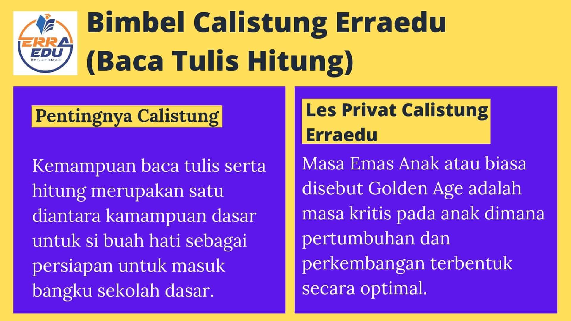 Referensi WA 081294496174 Sekolah Les Calistung | Baca Tulis Hitung di Jln. Krakatau, Jakasampurna, Bekasi, Guru Privat Terbaik